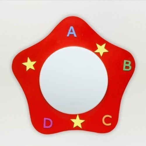 Plafón Infantil Letras Rojo